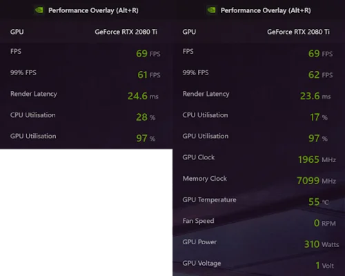 Performance Overlay (Basic vs Advanced)